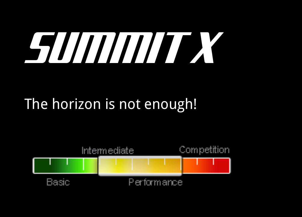 UP Summit X paragliding wing rating