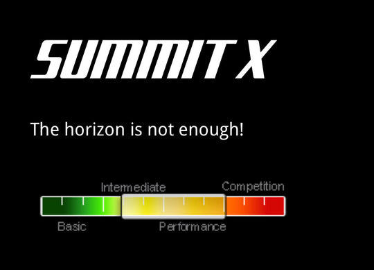 UP Summit X paragliding wing rating