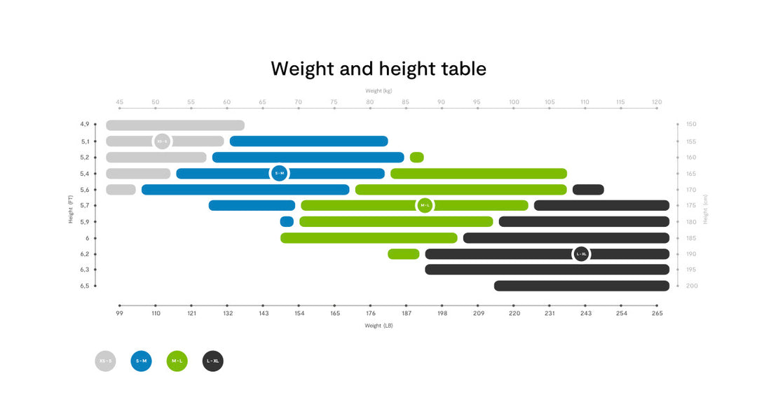 Niviuk Makan paragliding harness sizing
