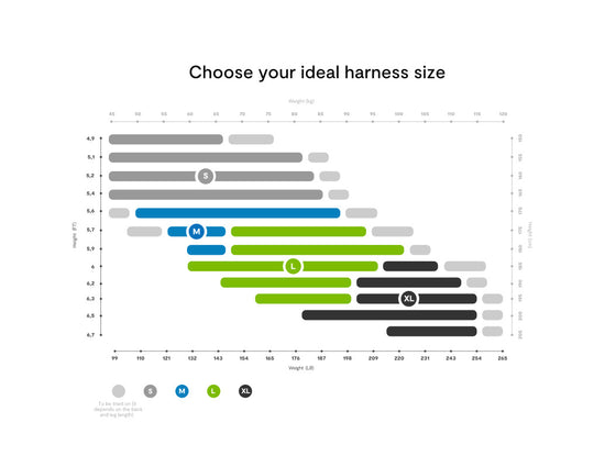 Niviuk Hawk pod harness sizing