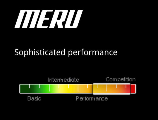 UP Meru paragliding wing rating
